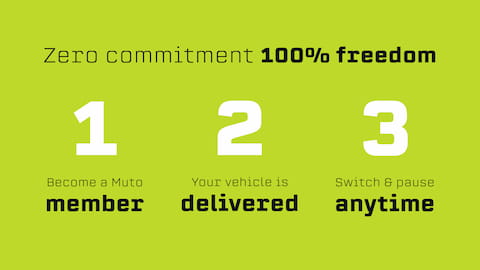 MUTO promotional image with text: Zero commitment, 100% freedom. 1: Become a MUTO member 2: Your vehicle is delivered 3: Switch & pause any time
